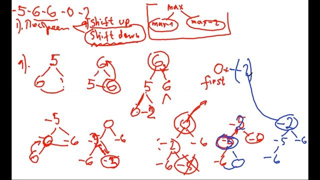 LevelB2-A1-30-12-2020-part-2 смотреть онлайн