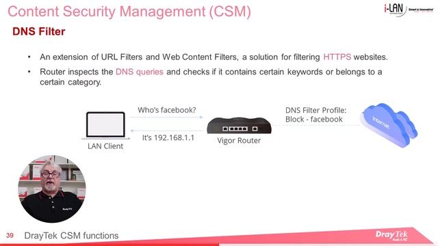 Webinar - Content Security Management in DrayTek Routers смотреть онлайн