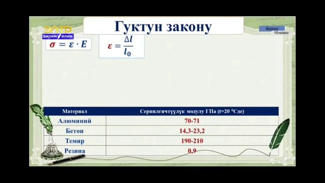 10-класс.Гук закону.Пружинанын энергиясы. смотреть онлайн