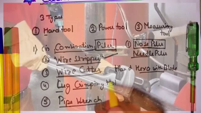 Basic Electrical Tool Hindi | electrician hand tools in hindi | electrician interview in hindi urdu смотреть онлайн