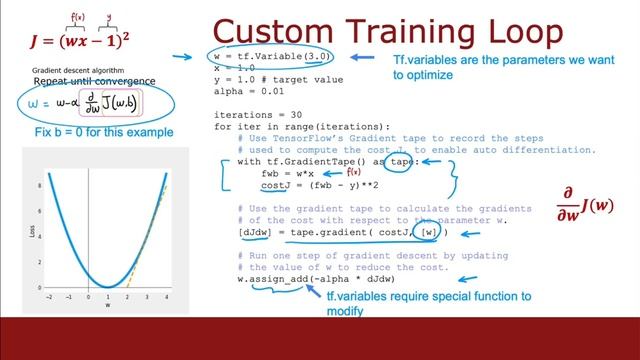 How to Build Recommendation System with TensorFlow? How to Make Collaborative Filtering Algorithm? смотреть онлайн