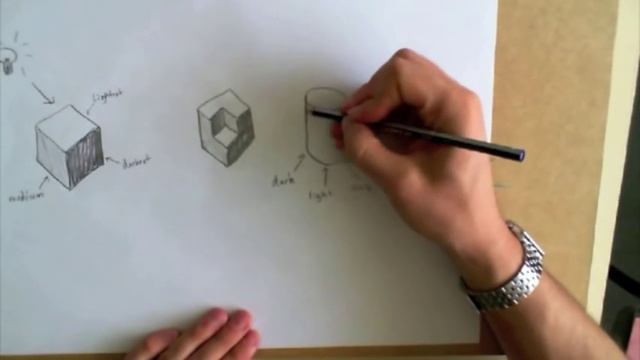 Hand Rendering Basics смотреть онлайн