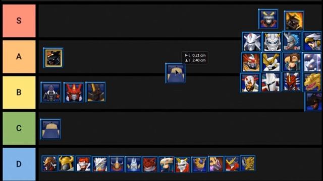 DMO UPDATED Free To Play Digimons Tier List - Digimon Masters Online 2023 Tierlist смотреть онлайн