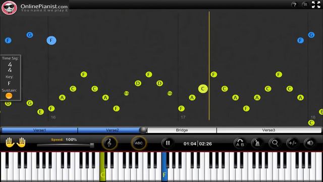 How to play What A Wonderful World by Louis Armstrong - Piano Tutorial смотреть онлайн
