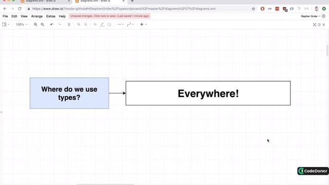 246. Where Do We Use Types_ | Typescript #typescript #react #typescript #learning смотреть онлайн