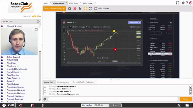 Forex Club. Сколько вы можете заработать на фондовом индексе США Dow Jones. 25.03.2016 смотреть онлайн