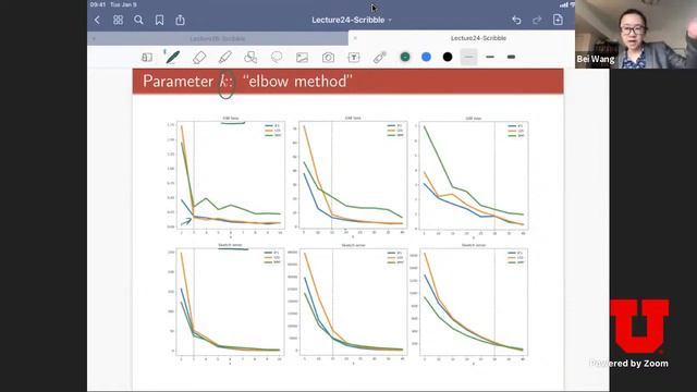 Lecture 26: TDA + Data sketching II, discussion on future directions смотреть онлайн