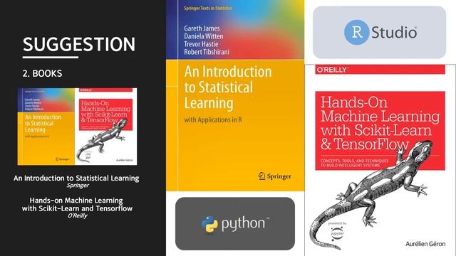 A Practical Guide to Begin ML in Python - Joseph смотреть онлайн