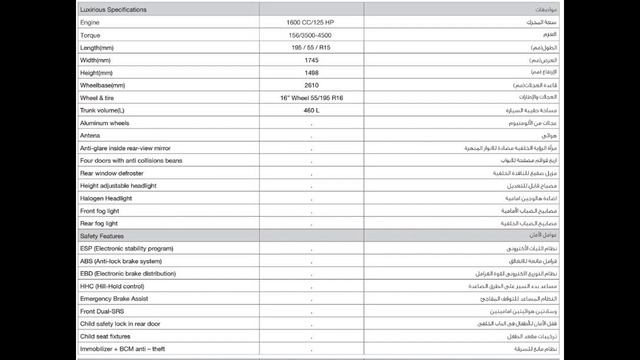 changan v7 مواصفات смотреть онлайн