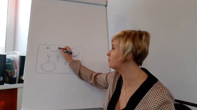 Рисунок СЕМЬИ. Проективная психодиагностика смотреть онлайн