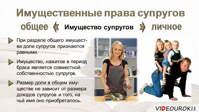 Семейные правоотношения смотреть онлайн