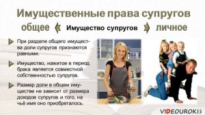 Семейные правоотношения