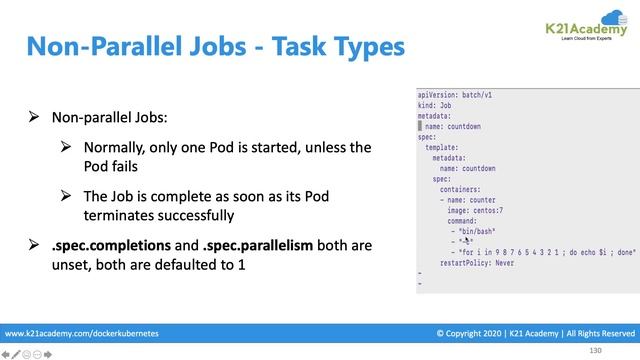 Kubernetes Jobs | How Cron job works | K21academy смотреть онлайн