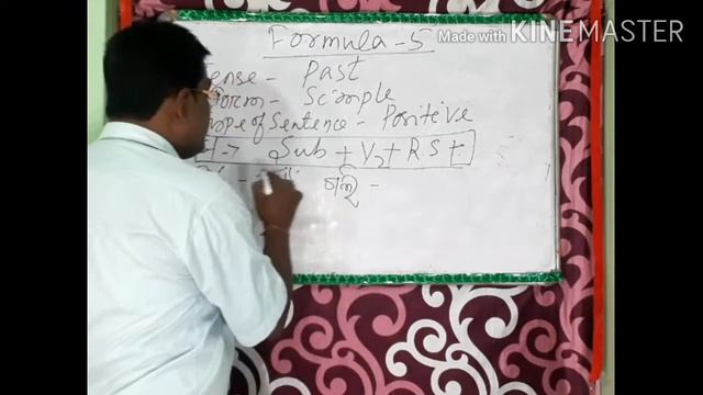 THE WORLD CLASS METHOD OF TRANSLATION ( ODIA INTO ENGLISH) смотреть онлайн