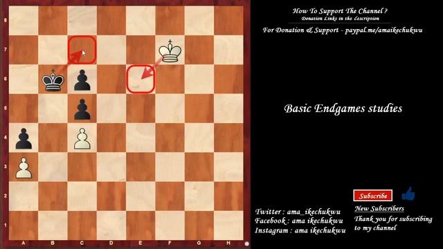 Basic Chess Endgame : Key squares and Oppositions смотреть онлайн