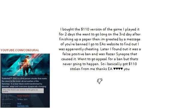 Battlefield 2042 Steam Reviews in a nutshell смотреть онлайн