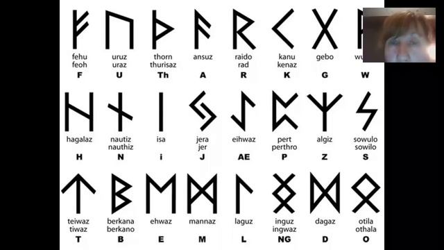 Велимира. Создание рунических амулетов. 6 апреля 2015 г смотреть онлайн