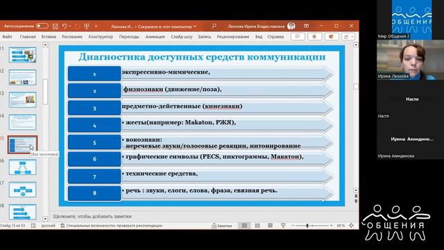 Вебинар "Общение без слов" | АДК | Опыт Ассоциации "Мир Общения" смотреть онлайн
