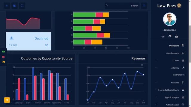 LawFirm Bootstrap 5 Admin Template Dashboard with RTL Dark Theme смотреть онлайн