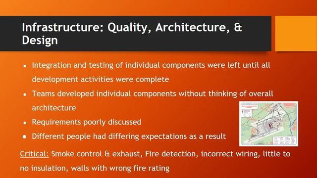 Berlin Brandenburg Airport Case Study Final Version смотреть онлайн