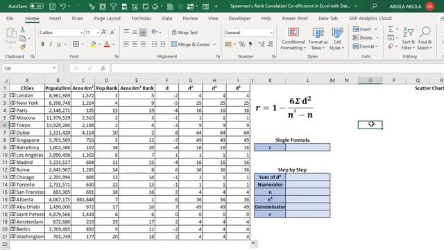 Spearman's Rank Correlation Coefficient in Excel with Data Types смотреть онлайн