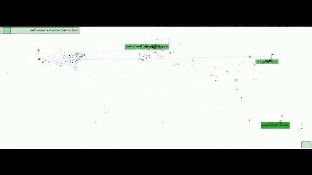 twitter visualization (slow 0.5x) смотреть онлайн