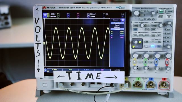 Oscilloscope Survival Guide - The 2-Minute Guru (s1e1) смотреть онлайн