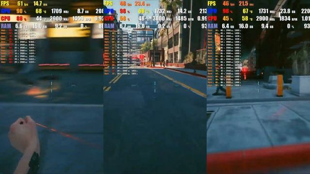 Сравнение процессоров Xeon E5-2630V2, 2650V2, 2670V2 в играх: Hogwarts Legacy, Cyberpunk2077. смотреть онлайн