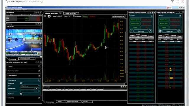 Вебинар. LiveTrade Professional. Знакомьтесь! смотреть онлайн