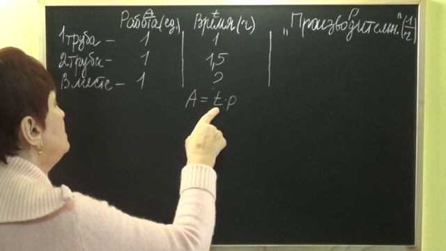 ЗАДАЧИ НА СОВМЕСТНУЮ РАБОТУ. Задача №2 (ДВЕ ТРУБЫ НАПОЛНЯЮТ БАК). Примеры | МАТЕМАТИКА 6 класс смотреть онлайн