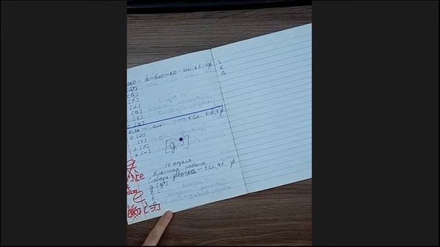 Произношение ударного гласного звука в слове и его обозначение буквой на письме. смотреть онлайн