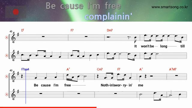 Raindrops keep falling on my head - B.J. Thomas (Alto Saxophone Sheet Music Bb Key / Karaoke / Easy смотреть онлайн