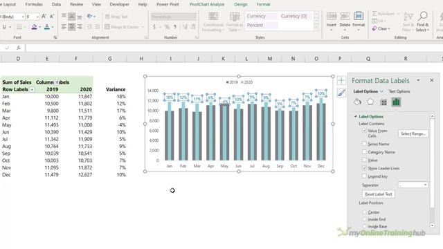 Excel Year on Year Charts - 5 Ways! смотреть онлайн