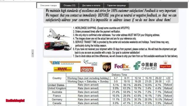 Розыгрыш трех классных подарков на 20 000 подписчиков! смотреть онлайн