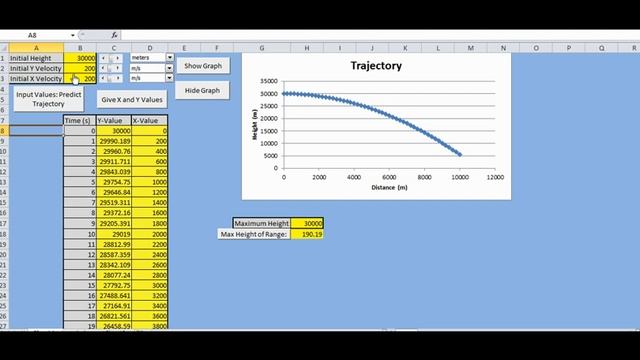 Trajectory Prediction Program смотреть онлайн