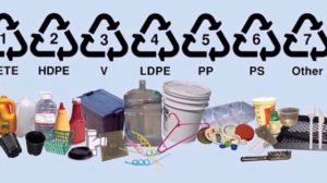 Извините, но безопасный для микроволновки пластик - это миф!