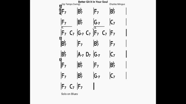 Better Git It in Your Soul/backing track/bpm160 смотреть онлайн
