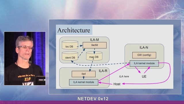 Netdev 0x12 - Identifier Locator Addressing under the hood смотреть онлайн