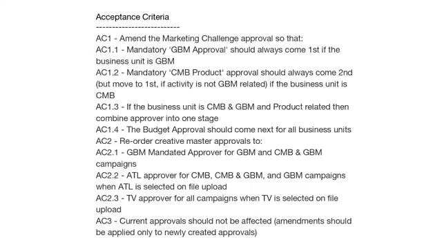 Is there a common pattern in fixing projects? смотреть онлайн