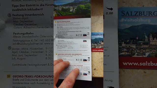 Что такое Зальцбург - карта/Salzburg - Karte