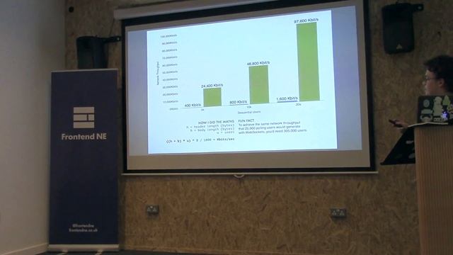 Websockets, the messiah of the web - Micheal Harker | April 2016 смотреть онлайн