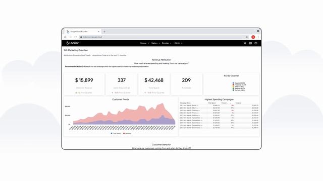 Google Cloud for Consumer Packaged Goods смотреть онлайн