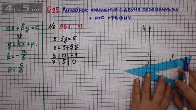 Упражнение № 961 (Вариант 3) – ГДЗ Алгебра 7 класс – Мерзляк А.Г., Полонский В.Б., Якир М.С. смотреть онлайн