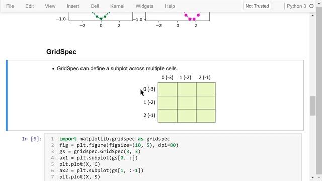 Engineering Python 15B: MatPlotLib SubPlots, GridSpec, and Axes смотреть онлайн