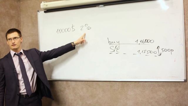 Как рассчитать объем входа в рынок. Каким лотом открыть сделку? смотреть онлайн