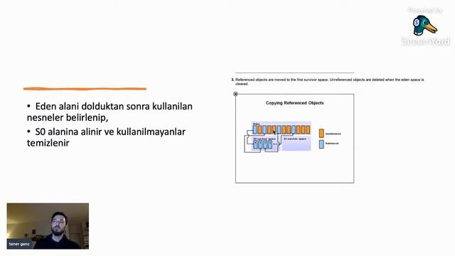 Java Bootcamp #24 Garbage Collector ve Null Referans смотреть онлайн