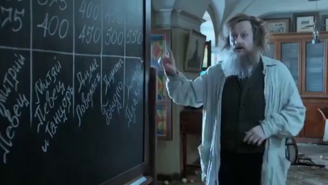 Как Менделеев водку изобретал смотреть онлайн