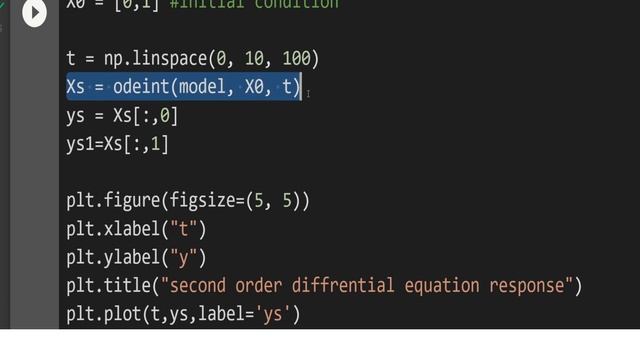 Solution of Ordinary Differential Equations| Python Program | ECL 201- KTU- S3 EC - EXP4 смотреть онлайн