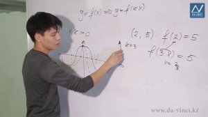 10 класс, 18 урок, Построение графика функции y=f(kx)