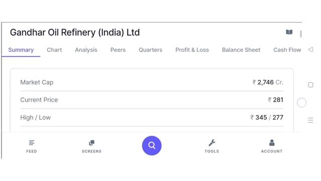 Gandhar Oil Refinery IPO/Share review 2023 смотреть онлайн